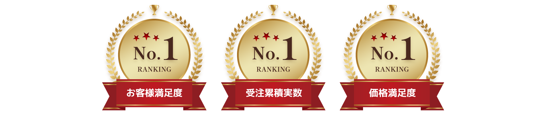 お客様満足度・受注累積実数・価格満足度NO.1の単身引越しセンター西宮